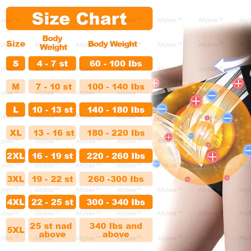 🥇Medical Grade Titanium Fiber Self-heating Tourmaline Shaping Shorts💌: Lymphedema, Varicose Veins, Scars and Stretch Marks, Gynecological Issues, Acne, Butt Sculpting
