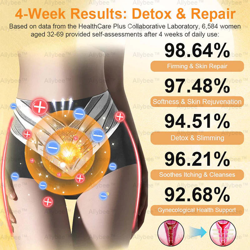 🥇Medical Grade Titanium Fiber Self-heating Tourmaline Shaping Shorts💌: Lymphedema, Varicose Veins, Scars and Stretch Marks, Gynecological Issues, Acne, Butt Sculpting
