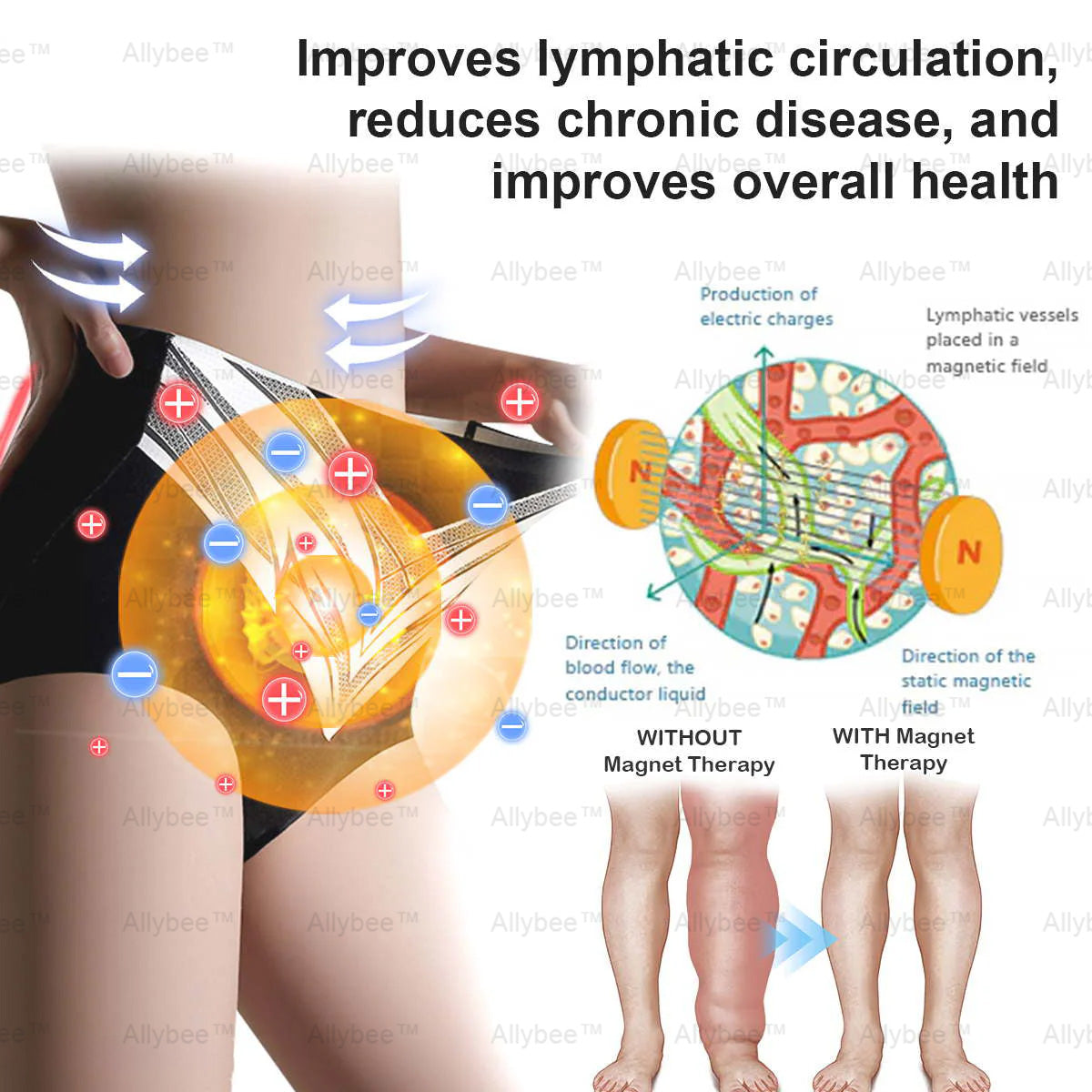 🥇Medical Grade Titanium Fiber Self-heating Tourmaline Shaping Shorts💌: Lymphedema, Varicose Veins, Scars and Stretch Marks, Gynecological Issues, Acne, Butt Sculpting