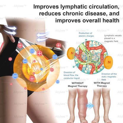 🥇Medical Grade Titanium Fiber Self-heating Tourmaline Shaping Shorts💌: Lymphedema, Varicose Veins, Scars and Stretch Marks, Gynecological Issues, Acne, Butt Sculpting