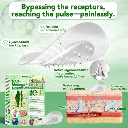 2026 New & Upgraded: 90% OFF ✅ 𝑫𝑶𝑻𝑨𝑳𝑬® Lymphatic Drainage Slimming Nano-Microneedle Patch: Ultra-Potent 5× Formula with Lipolytic Peptide Complex — Supports Weight Loss & Lymphatic Flow — Plus Joint Relief, Better Sleep & Mental Clarity