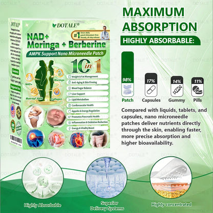 2026 New & Upgraded: 90% OFF ✅ 𝑫𝑶𝑻𝑨𝑳𝑬® Lymphatic Drainage Slimming Nano-Microneedle Patch: Ultra-Potent 5× Formula with Lipolytic Peptide Complex — Supports Weight Loss & Lymphatic Flow — Plus Joint Relief, Better Sleep & Mental Clarity